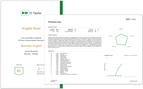 Example Student Report and Certificate